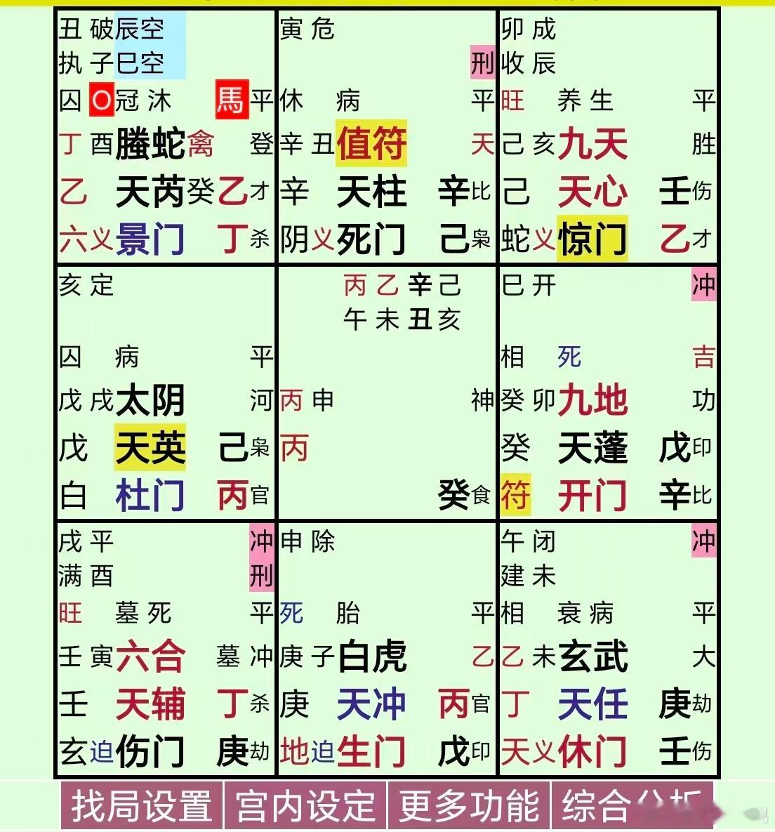 李宏毅方硬刚李登科甲木日主，坐辰土盘根，年支还有寅木禄神，身不弱，但午火伤官当令
