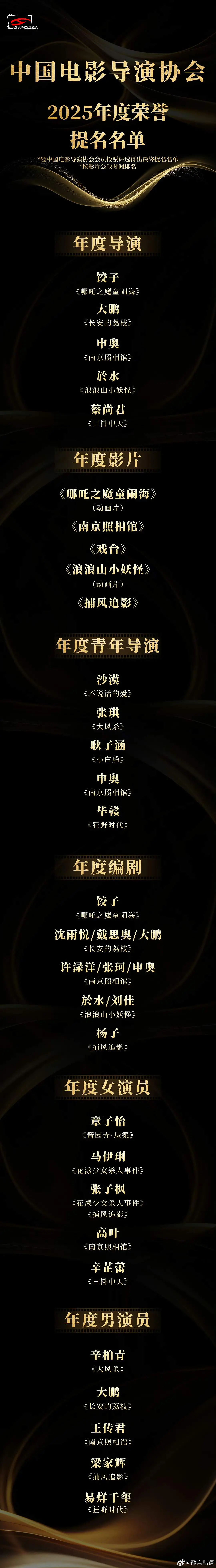 年度女演员的选择里面，张子枫在捕风追影里面演的很一版啊。 