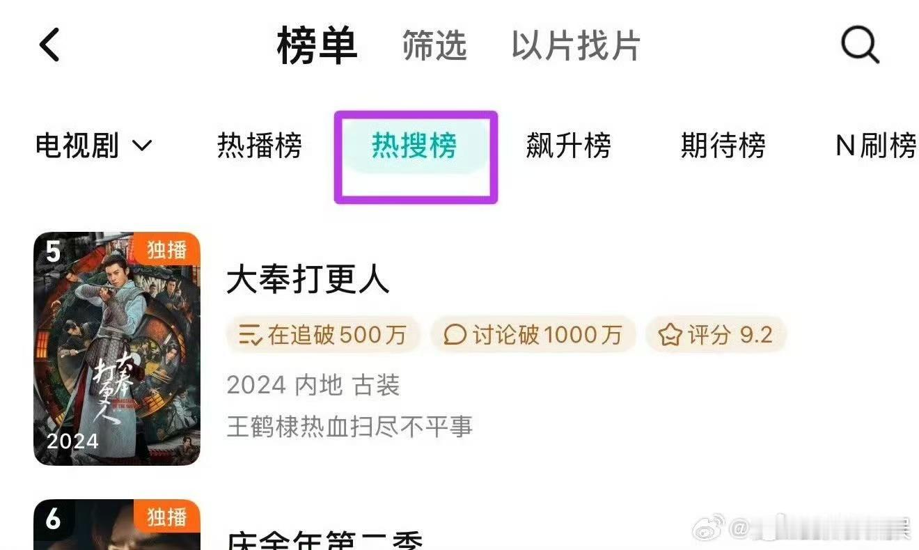 大奉打更人站内热搜榜Top5大奉打更人腾讯站内热搜Top5大奉打更人腾讯站内热搜