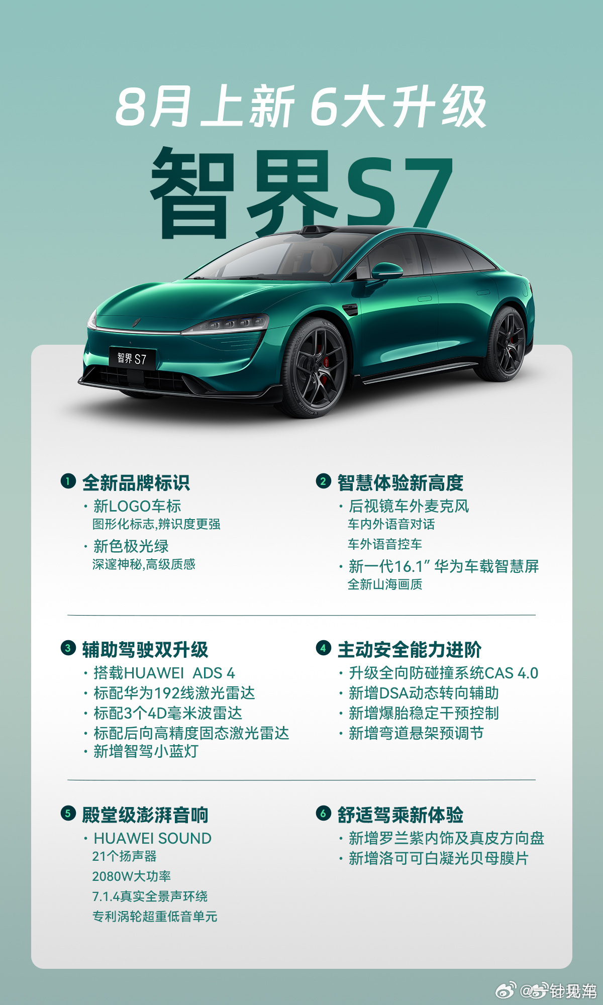智界新S7升级，固态激光、4D毫米波、2080W音响、新内饰等等，期待~ ​​​