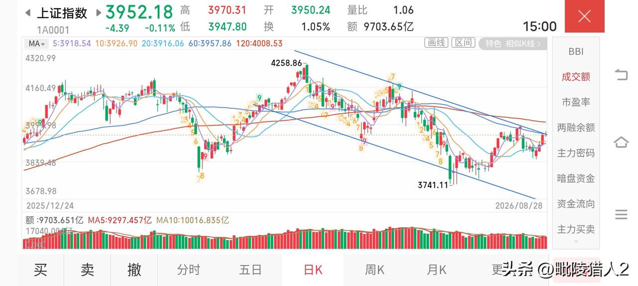 赌徒心理和幸存者偏差心理是股市中散户亏钱的最根本原因。1913年，摩纳哥蒙特卡罗