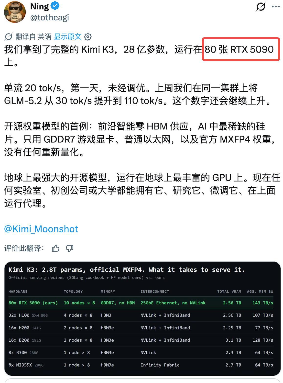 真有人用5090部署Kimi K3啊，80张！ 