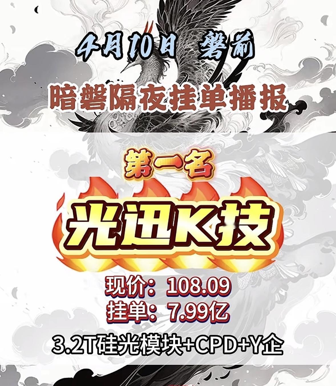 4月10日周五暗盘隔夜挂单排行榜出炉

暗盘隔夜挂单里，飞龙股份可太惹眼了！现价