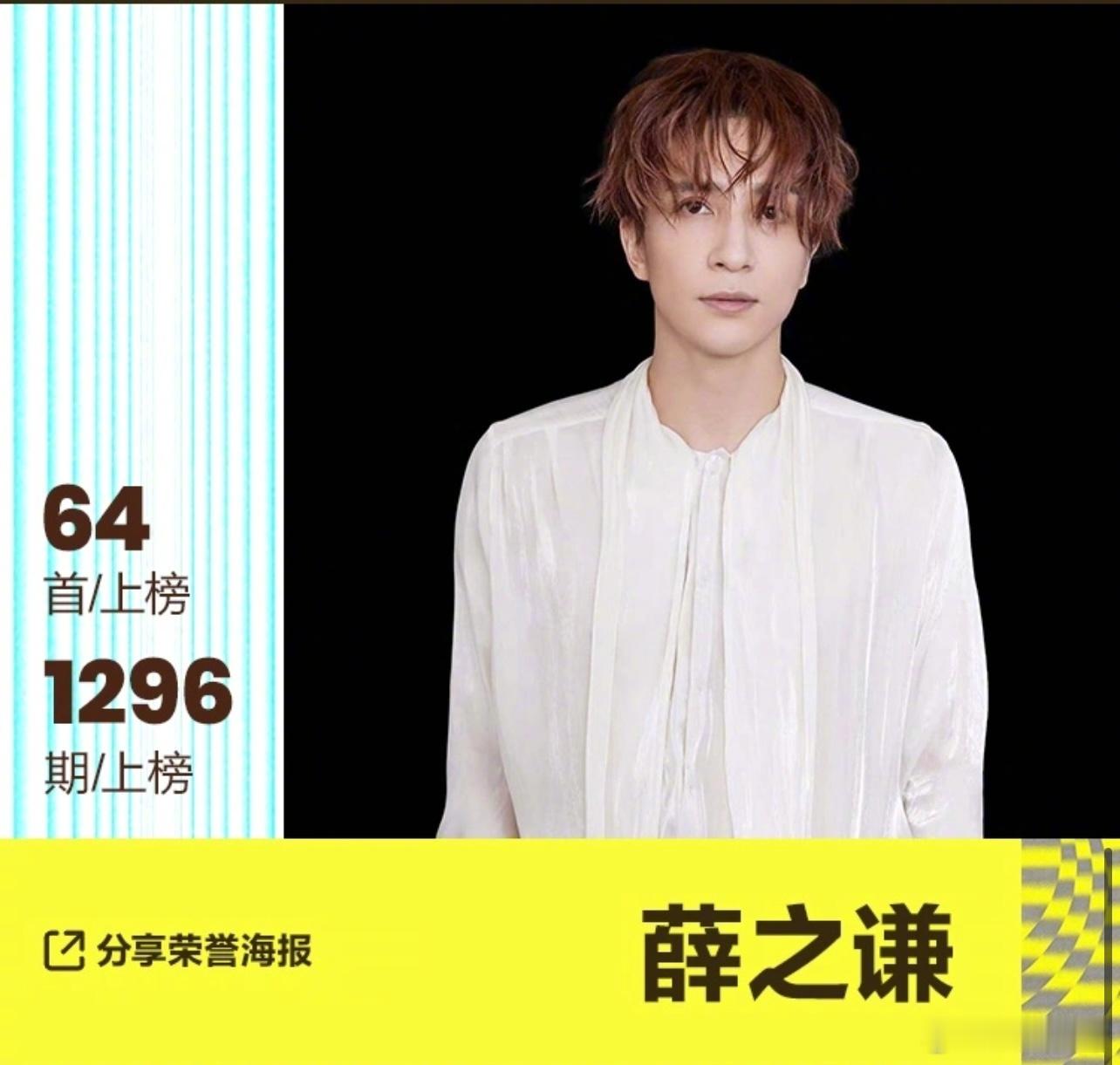 QQ音乐巅峰榜第一季度十大艺人周杰伦、汪苏泷、薛之谦、周深、BTS、黄子弘凡、刘