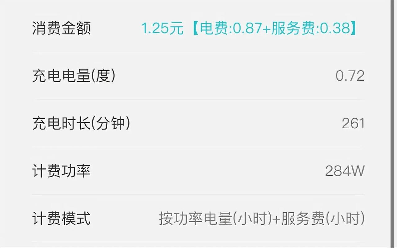 小区充电桩充电贵原来是贵在服务费上啊，有将近三分之一都是服务费，电网为什么不能像
