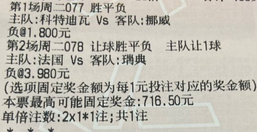 🌈鬼才奇思妙想6月30日足球想法：077 世界杯 科特迪瓦vs挪威078 世界
