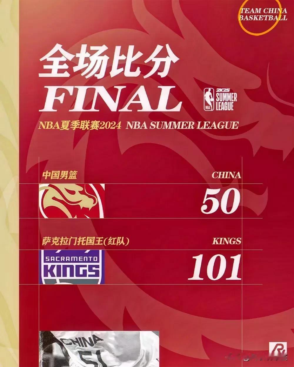 知道为什么张镇麟没有跟随男篮国家队去美国了吧？
太丢人了！NBA夏季联赛，中国男