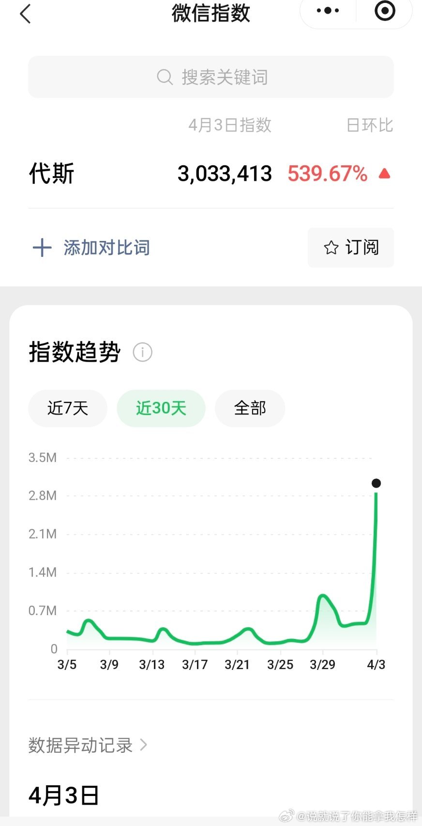 你永远不知道谁会以什么样的方式成为黑马今年乘风的黑马会是代斯吗？ 