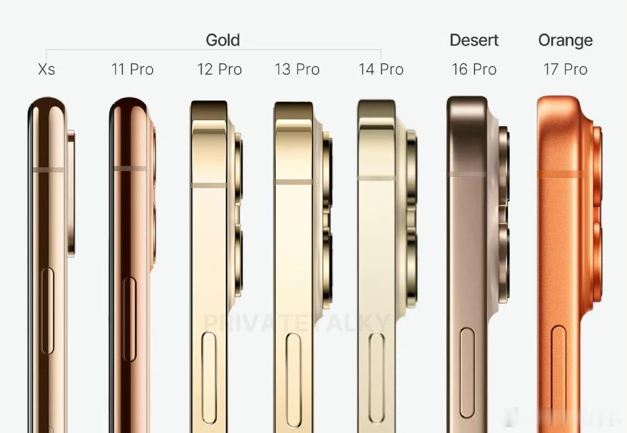 突然看了一下历代的金色iPhone，这次17方面好像把金色换成了橙色，不过真感觉