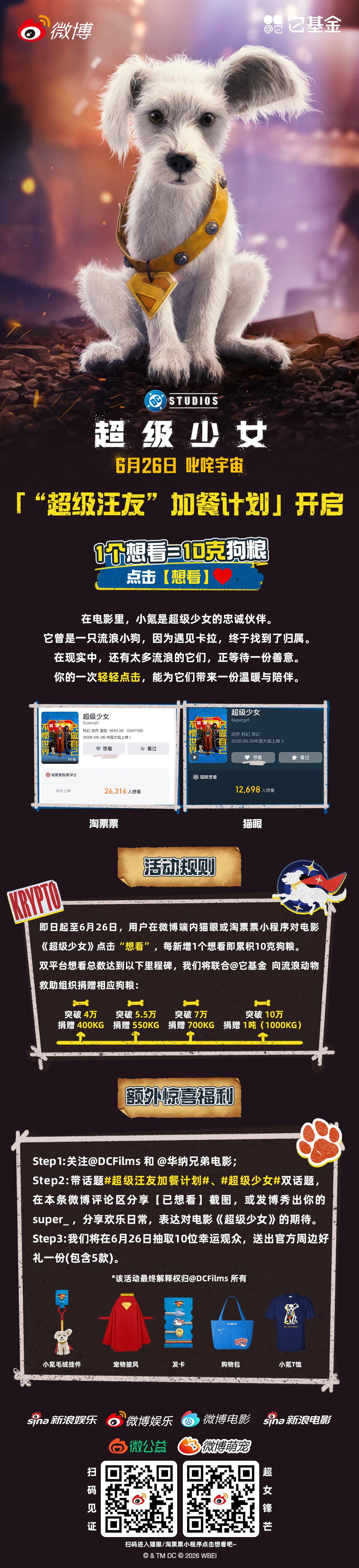 流浪动物救助公益行动超级汪友加餐计划今日正式启动！在电影《超级少女》里，卡拉与流