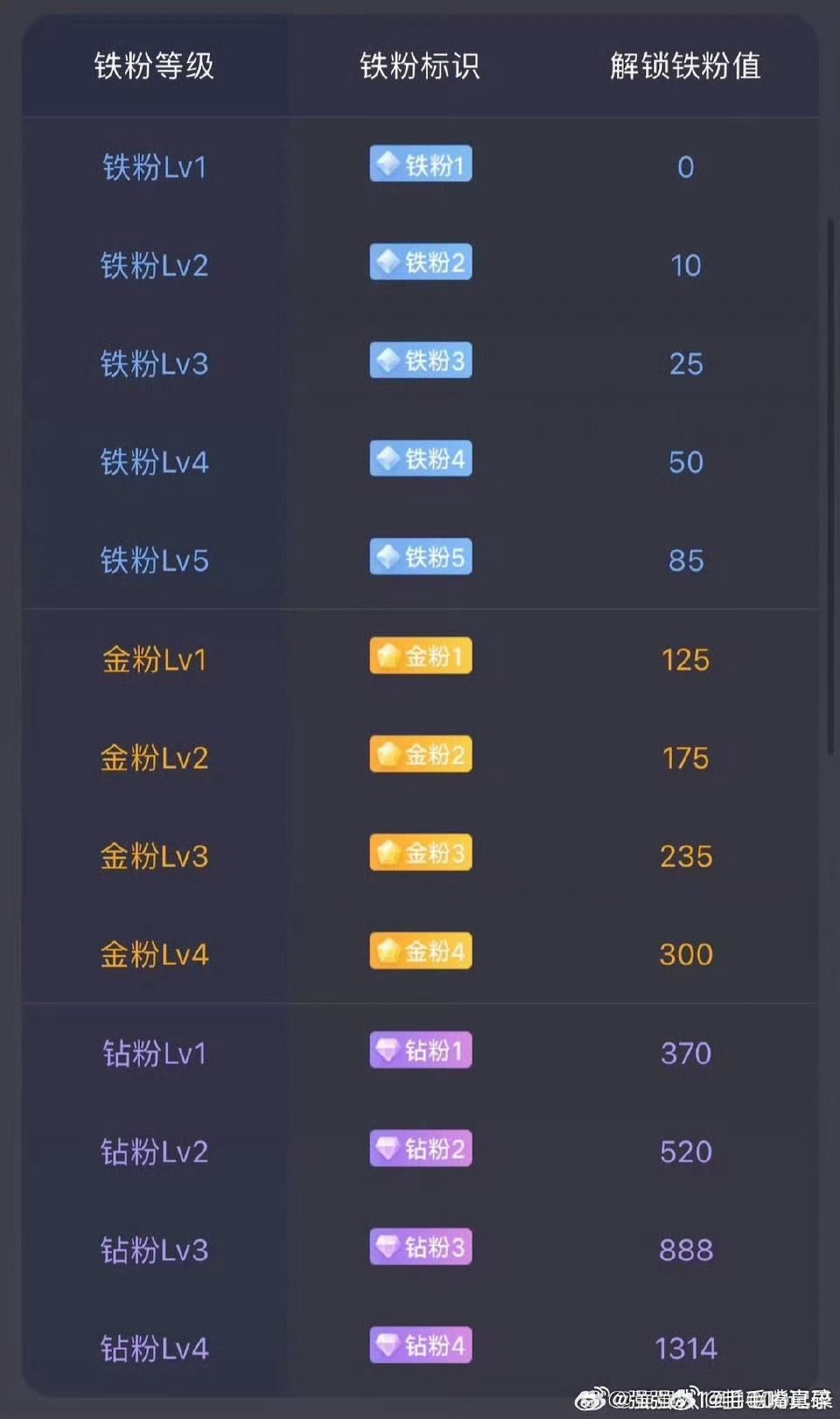 你们铁几了，哈哈哈哈哈哈，来动一动