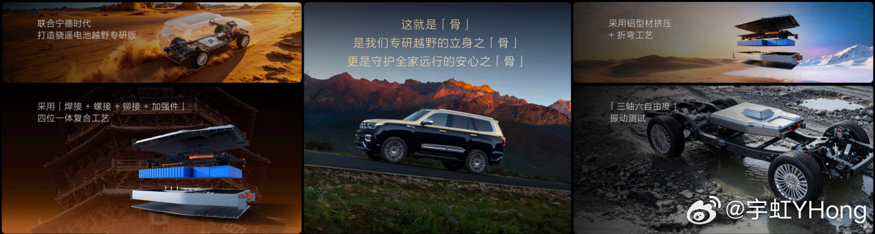泰钽700上市了，焕新价24.98万起。这个价格确实是我没有想到的！官方指导价2