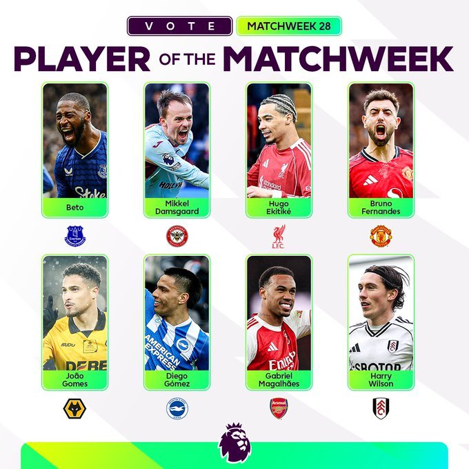 加布里埃尔提名英超本轮最佳球员英超联赛 阿森纳