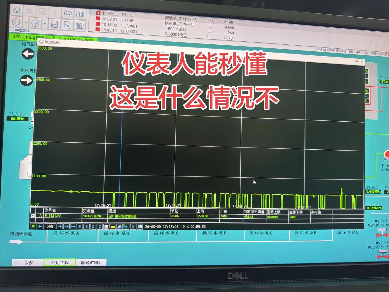 我该怎么解释才能让车间的人明白 这不是流量计故障  化工