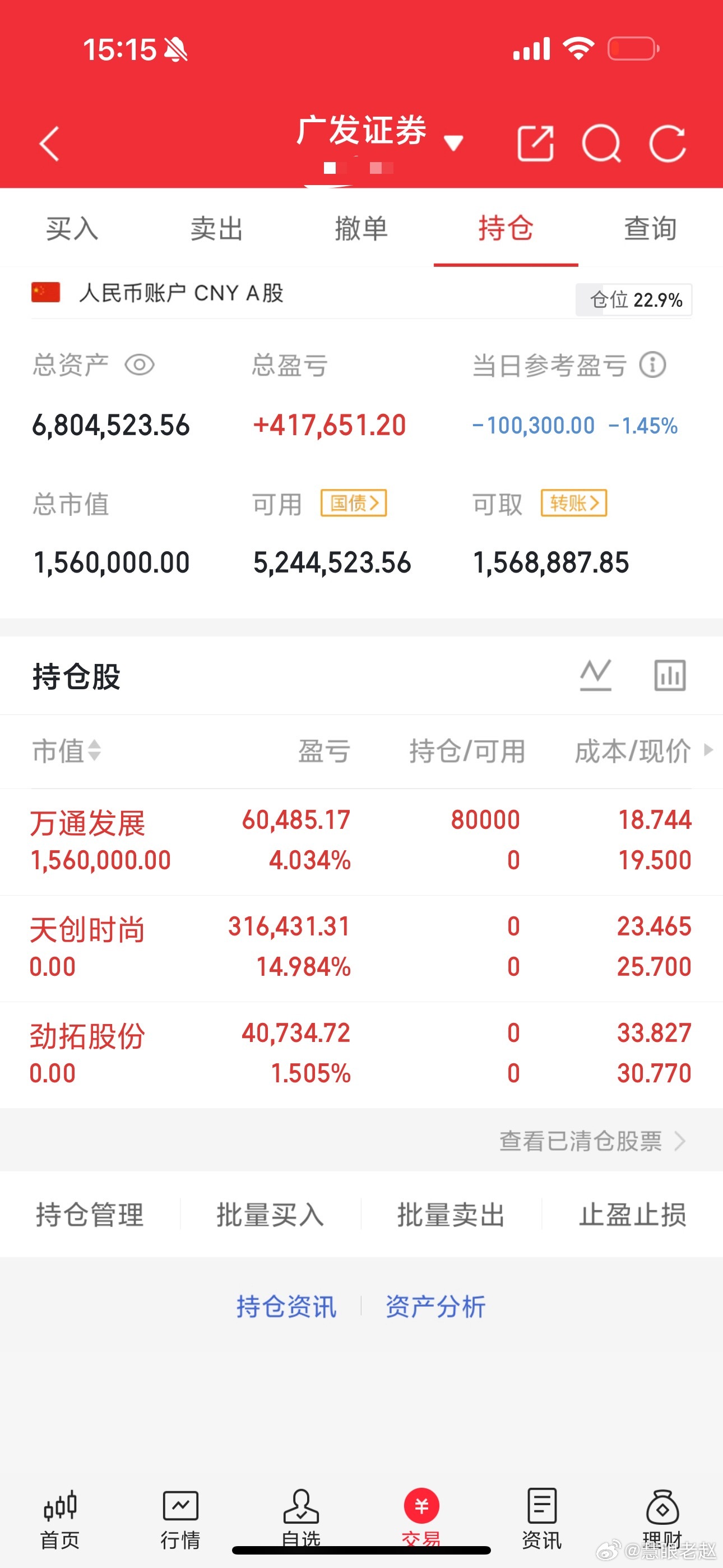 今日操作：布局万通发展止盈离场天创时尚、劲拓股份，落袋为安 
