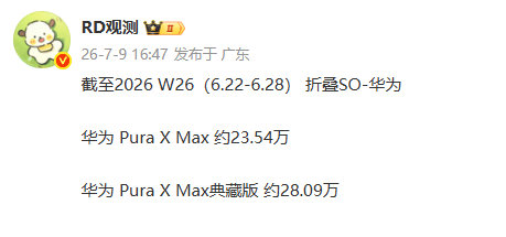 【曝华为PuraXMax系列销量破50万台】长期关注国内手机市场份额的博主 今日