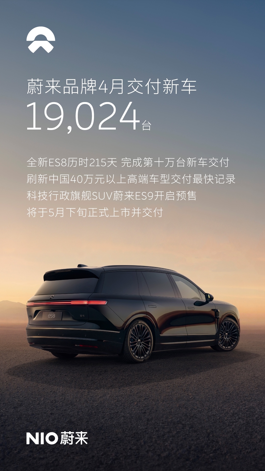 2026年4月，蔚来公司交付新车29,356台，同比增长22.8%。其中，蔚来品
