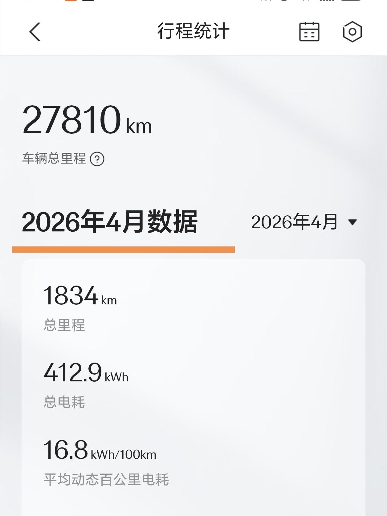 我的爱车是2025款极氪7X四驱长续航版。2025年1月19日提车，至今已经开了