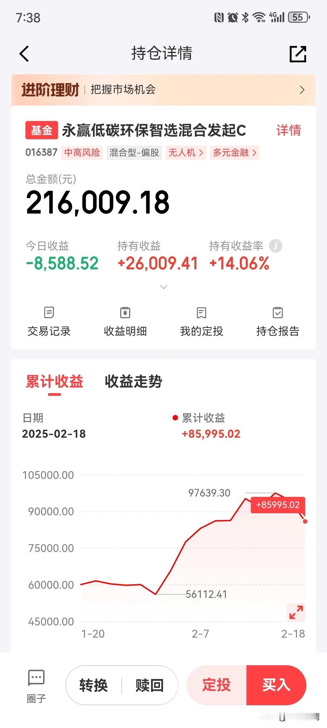 永赢低碳环保智选今天跌了4%，果然上周五尾盘的偷袭是为了出货，也是短线最好的止盈