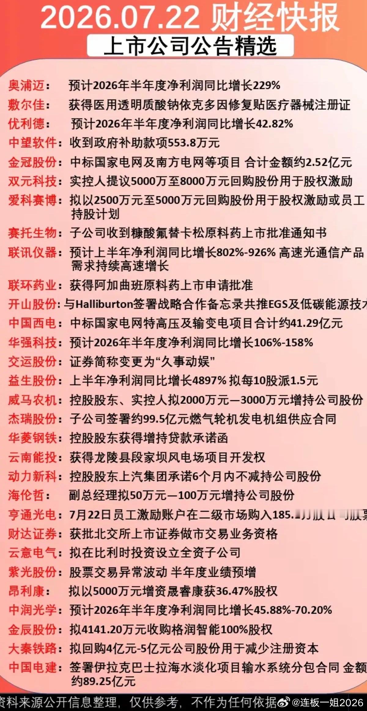 7.22周三晚间   上市公司公告精选汇总！1.半年报业绩2.中标大项目3.股权