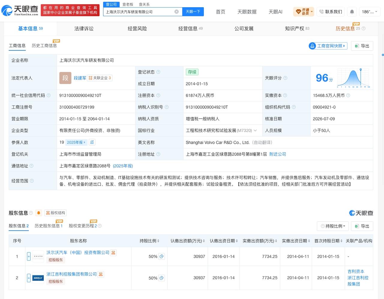 沃尔沃汽车研发公司变更法定代表人
天眼查App显示，近日，上海沃尔沃汽车研发有限