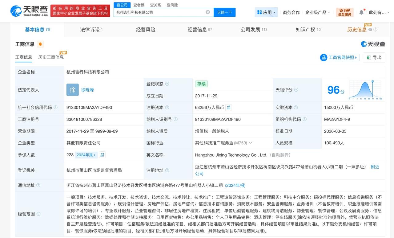 吉利旗下吉行科技公司增资至6.3亿 增幅约322%

天眼查工商信息显示，近日，