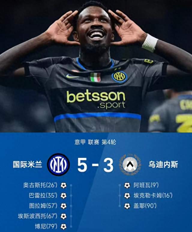0-2落后连轰5球！国米5-3逆转乌迪内斯，豪取4连胜紧追罗马