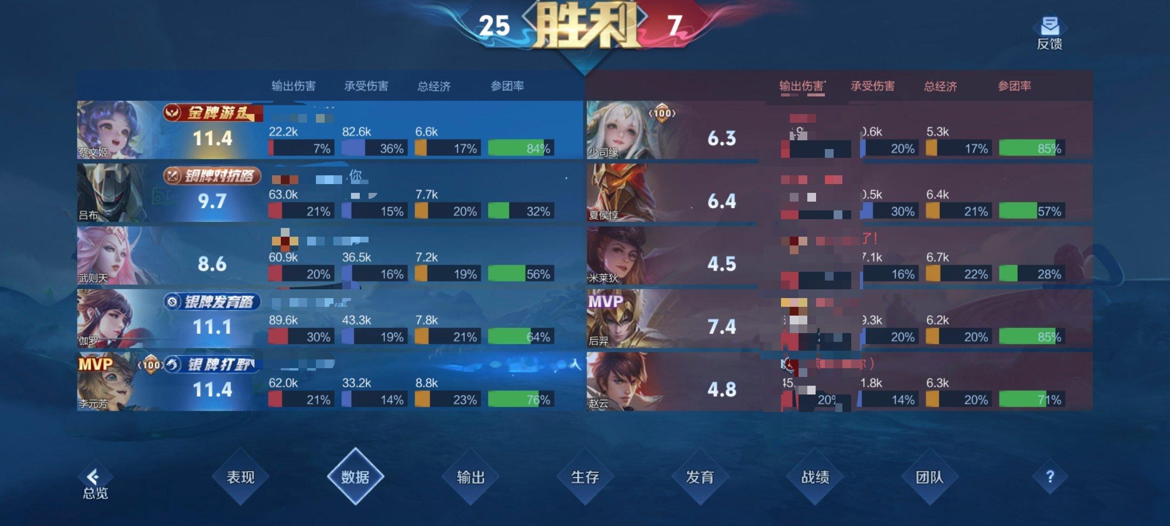 谁说软辅抗不了伤？