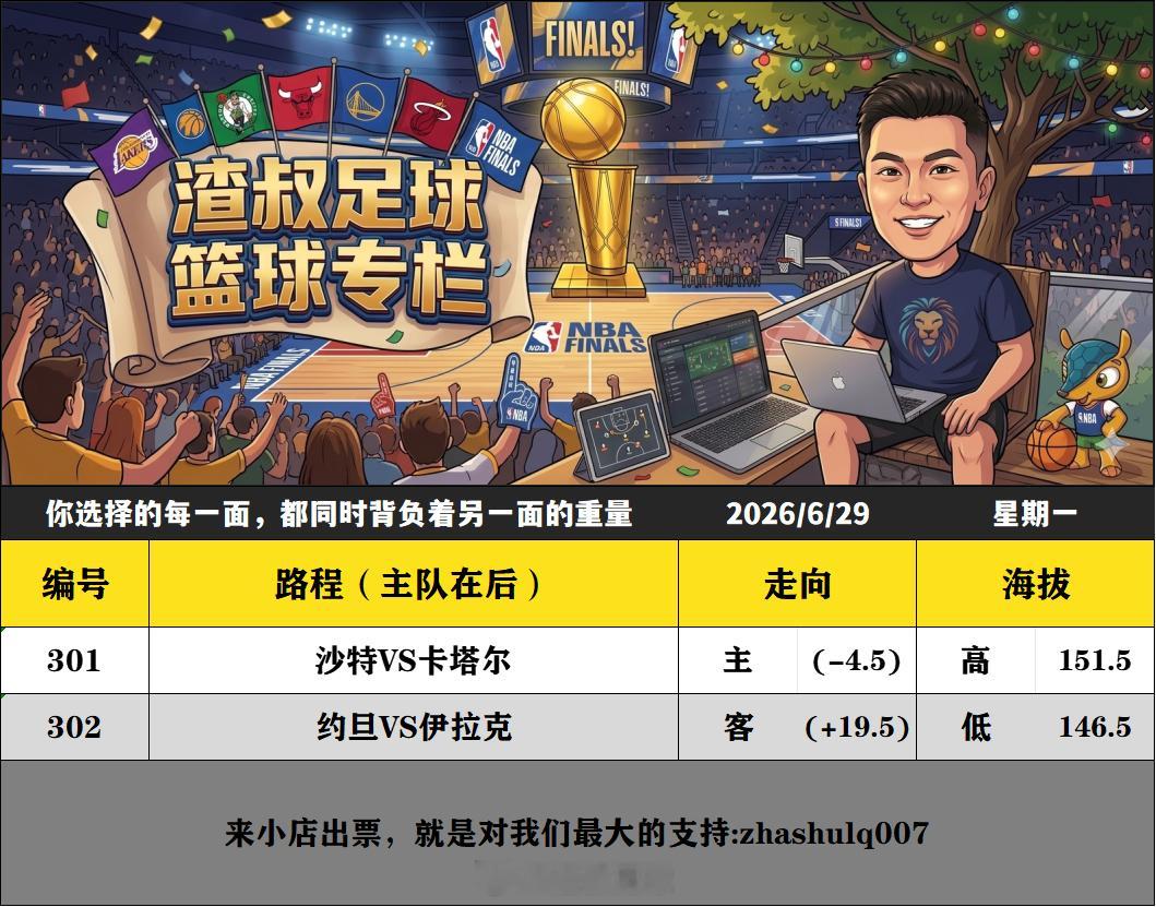 6月29日渣叔篮球战术板 更新沙特VS卡塔尔约旦VS伊拉克
