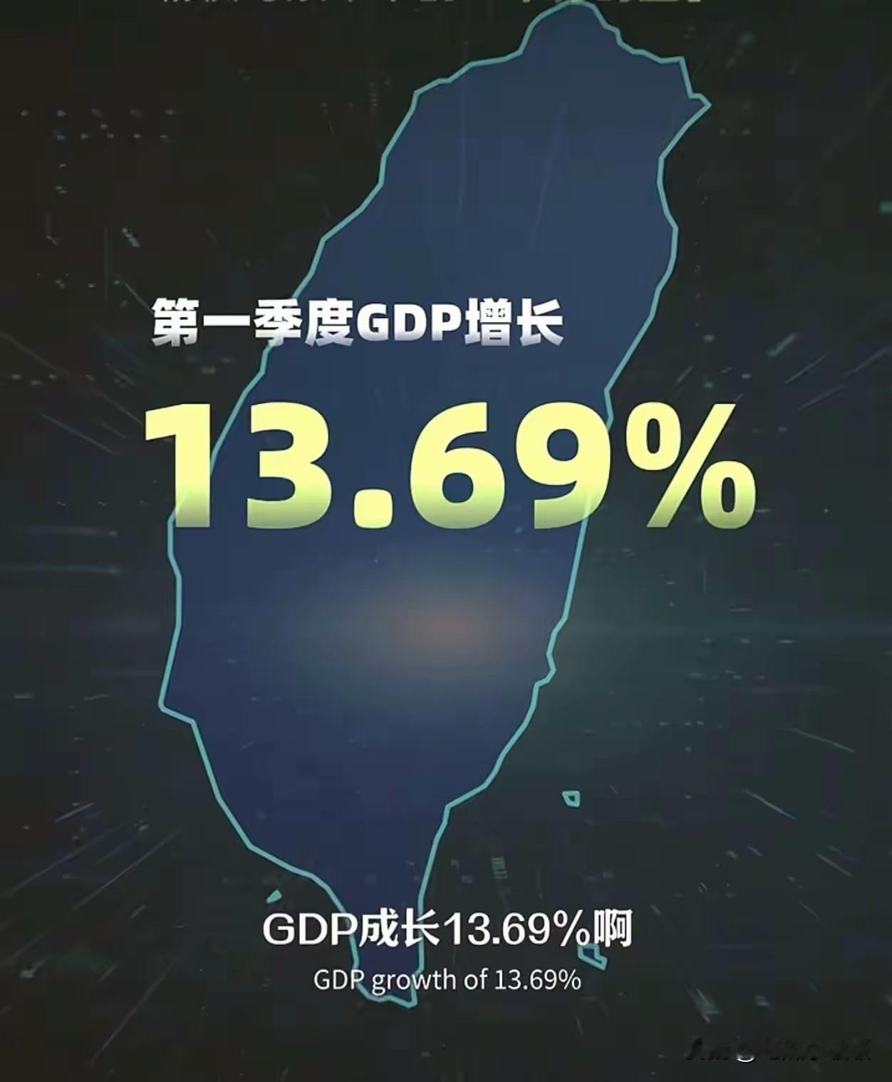 台湾省第一季度经济答卷13.69%！究竟是我们低估了台湾还是赖清德“命好”？
