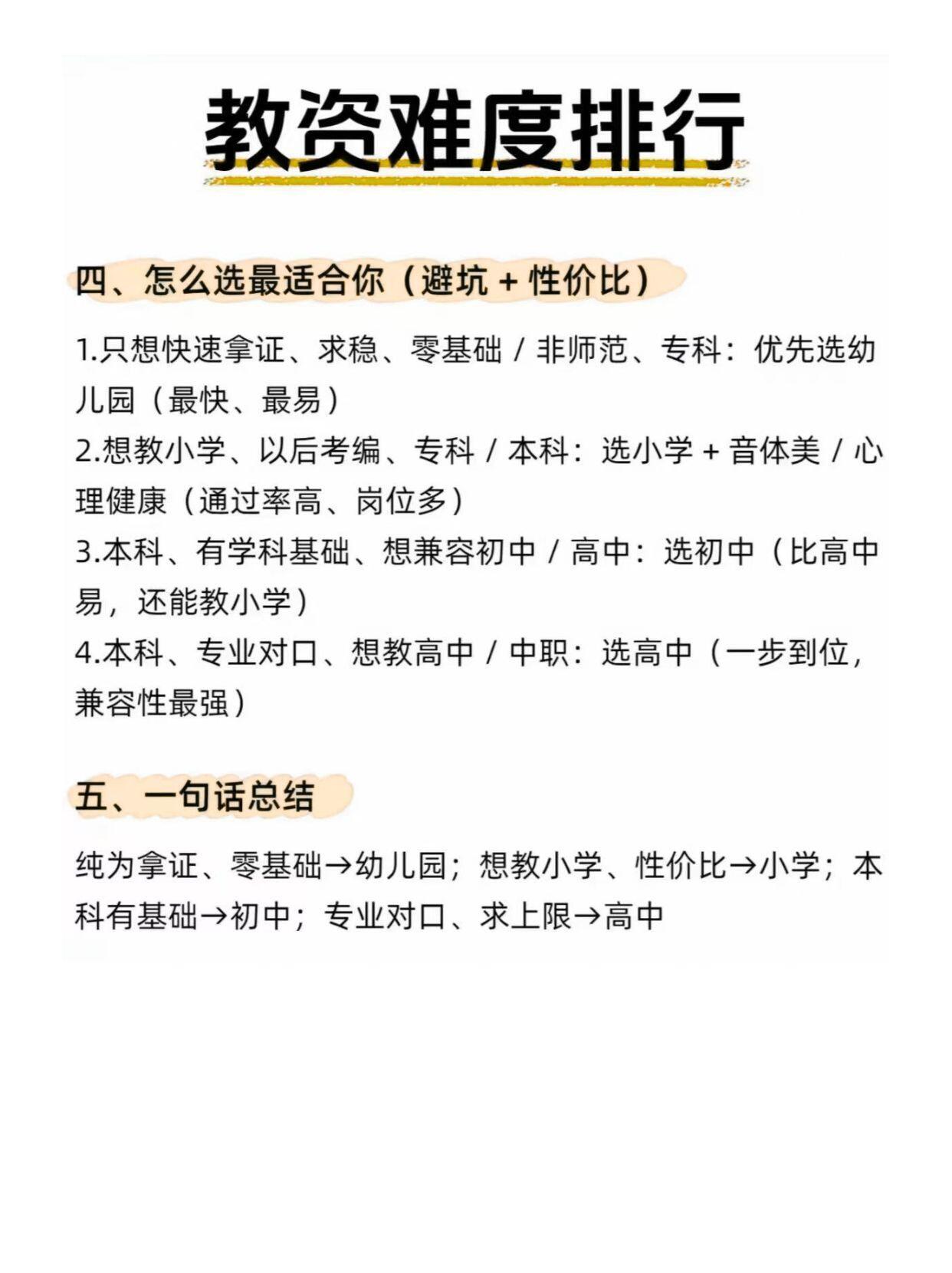 教资选段一眼看懂❗避坑不踩雷大学生喜爱内容共创计划校园v计划 零基础备考教资必看