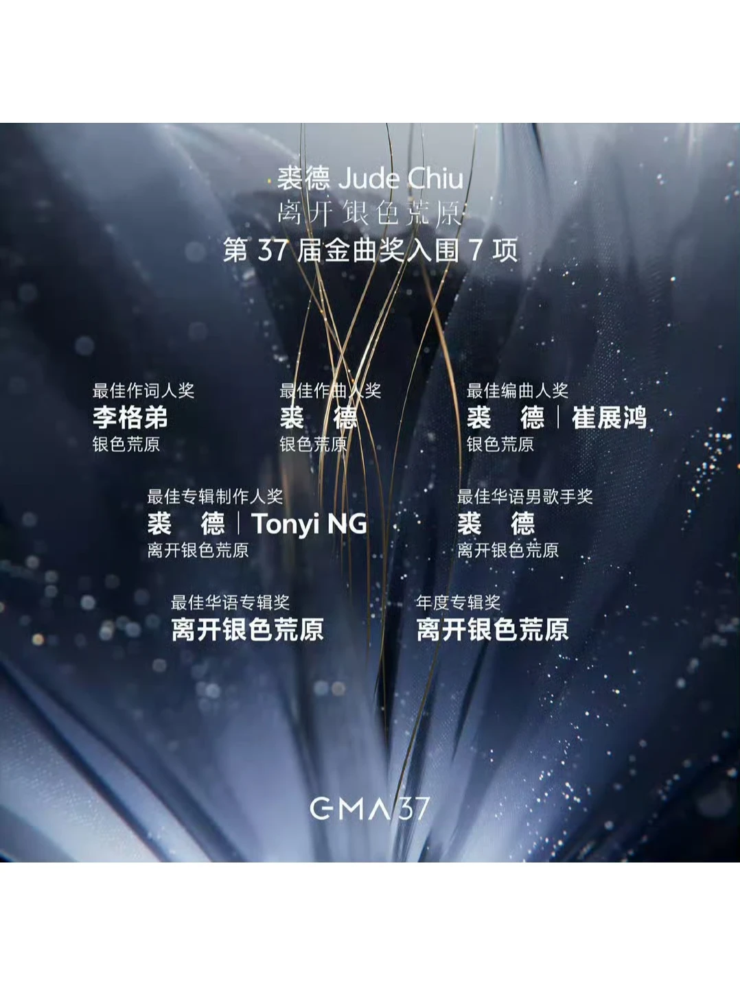 🎉裘徳获得第37届金曲奖7项提名