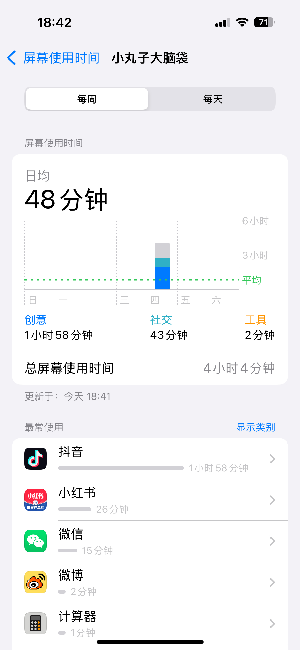 上了班我就这样。 