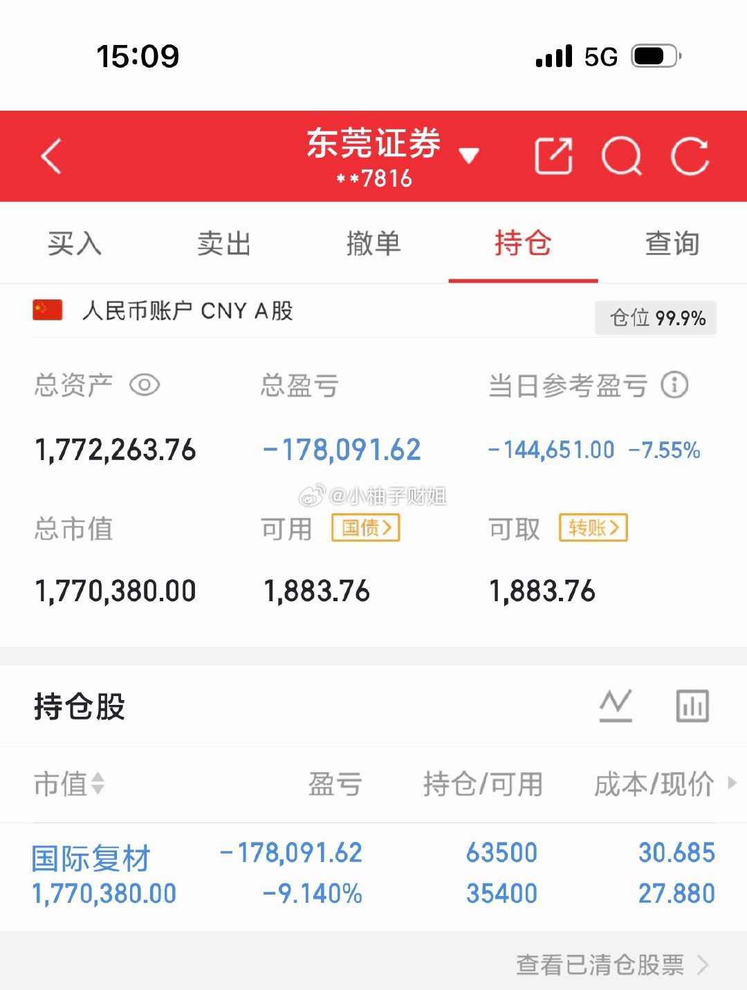 8月03日笔记：初始100今日操作小记📝新：持：国际➕仓出： 战绩待续！马到成