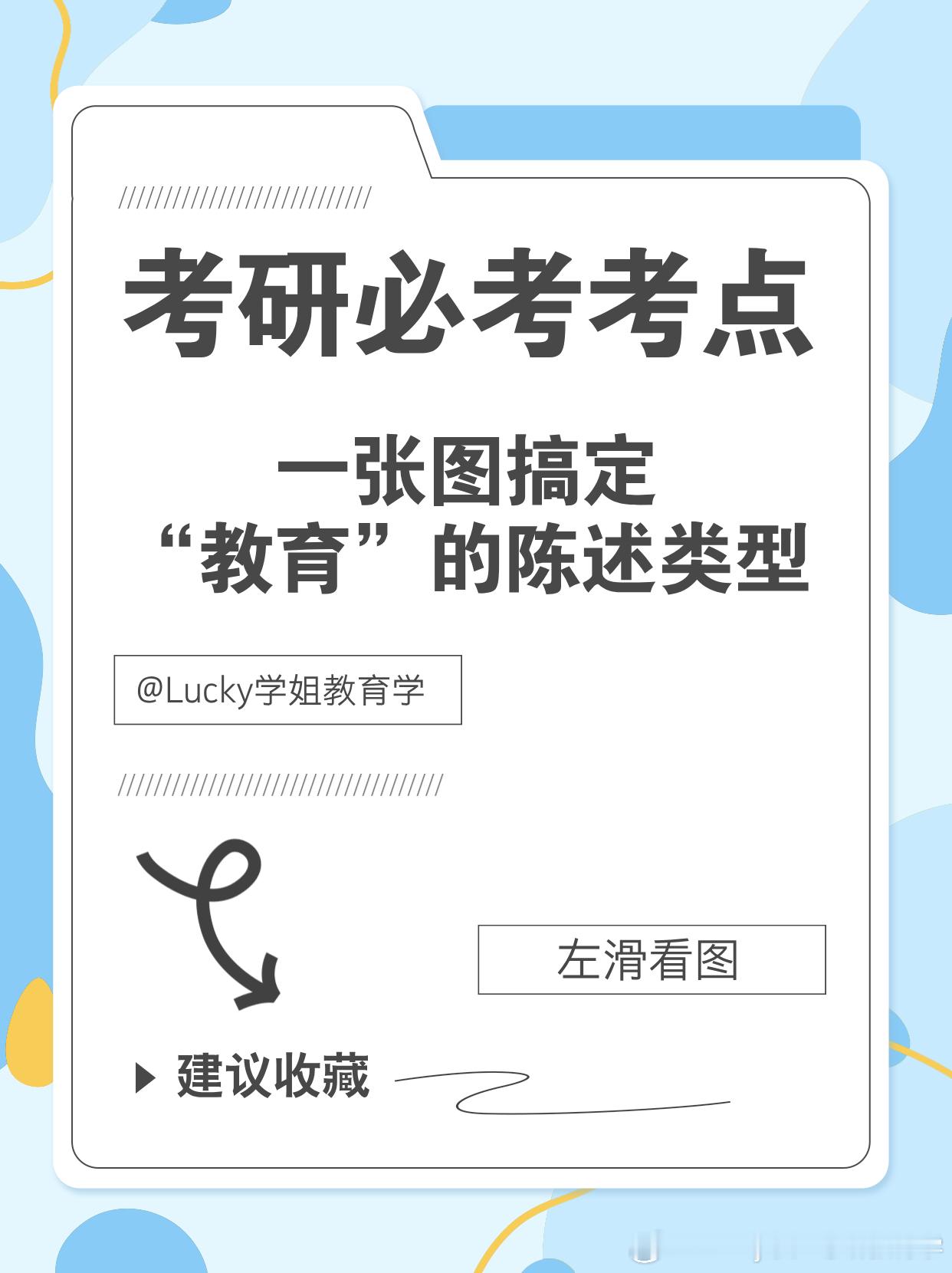 #决战考研##决战考研# 🎯必考点：一张图搞定“教育”的陈述类型🌱亲爱的同学