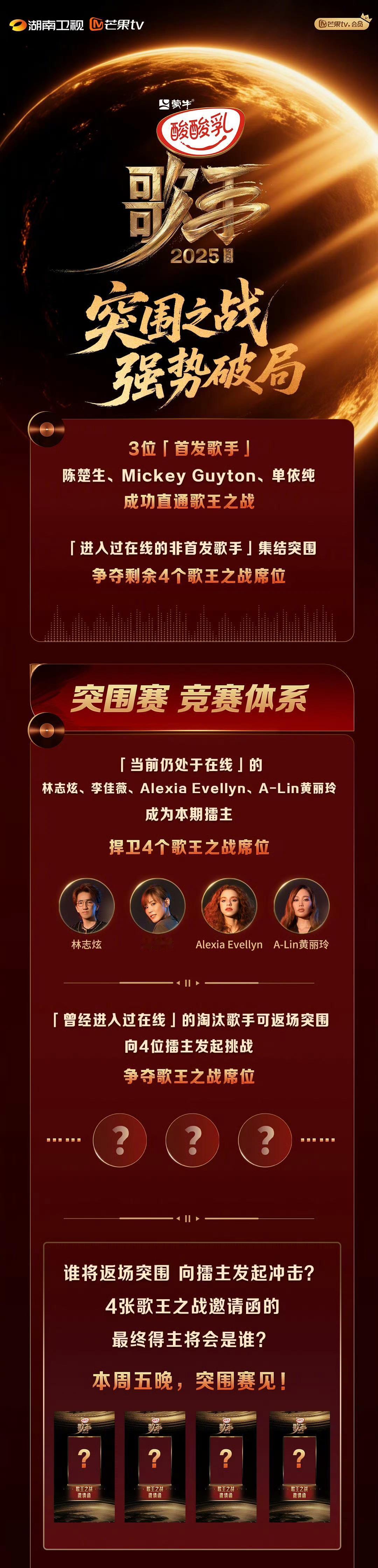 最新：歌手歌王之战仅剩4个席位。
歌手官方公布了突围赛规则，原来是这样布局的～