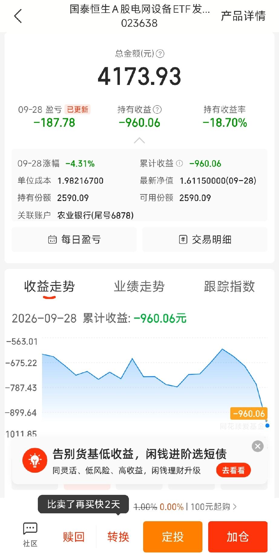 电网设备ETF今天大跌4.31%，两大权重直接跌停，小白急切想问:要不要继续拿着