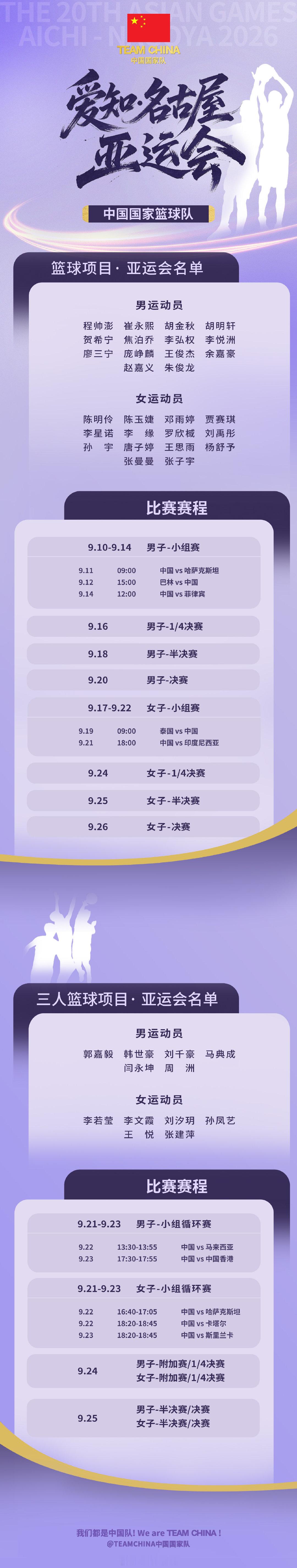 2026亚运会篮球赛程 2026年爱知·名古屋亚运会篮球项目将于9月10-9月2