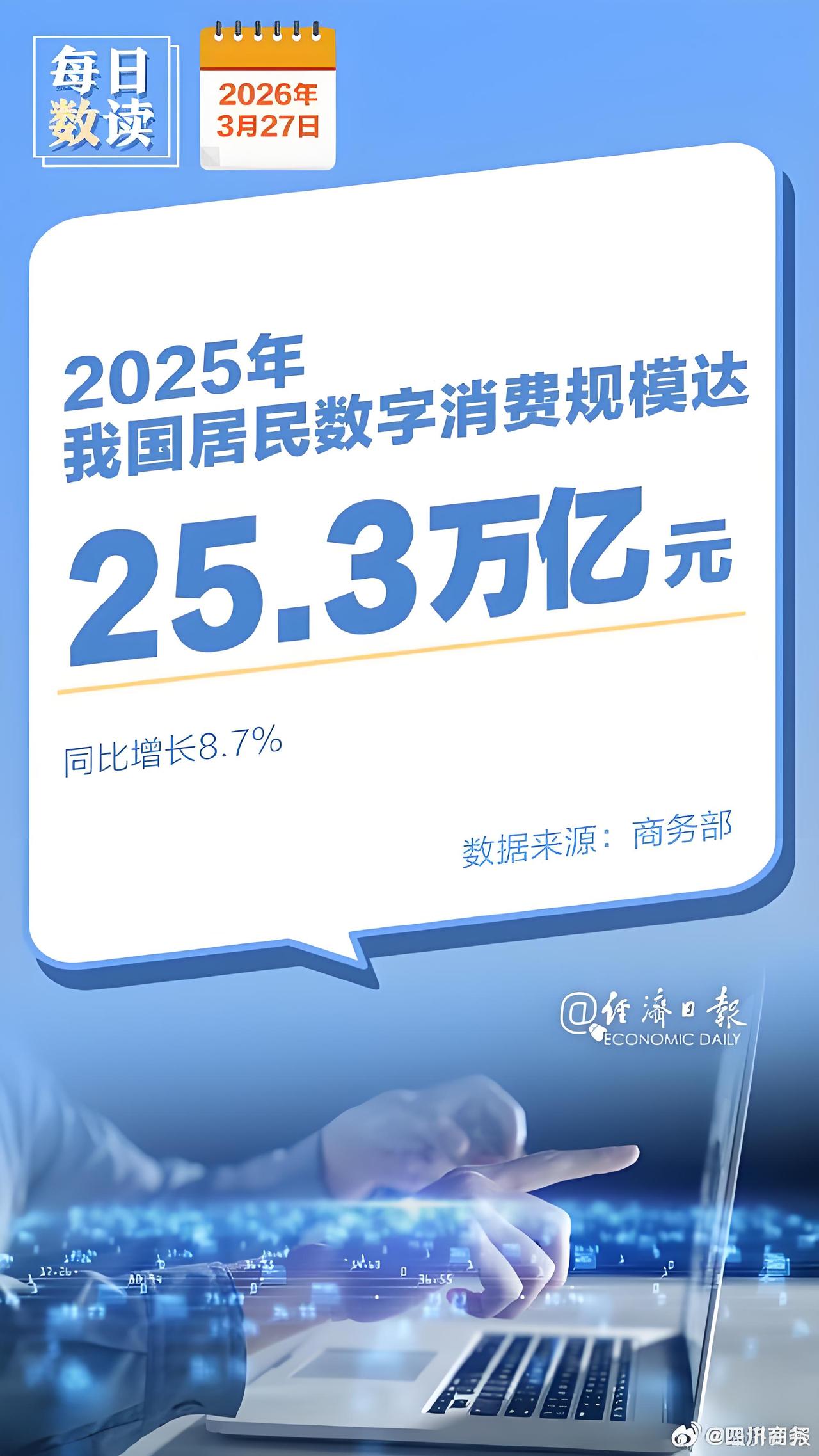数字经济不再仅仅是宏大的叙事概念，它已化作实实在在的增长引擎、利润来源和治理课题