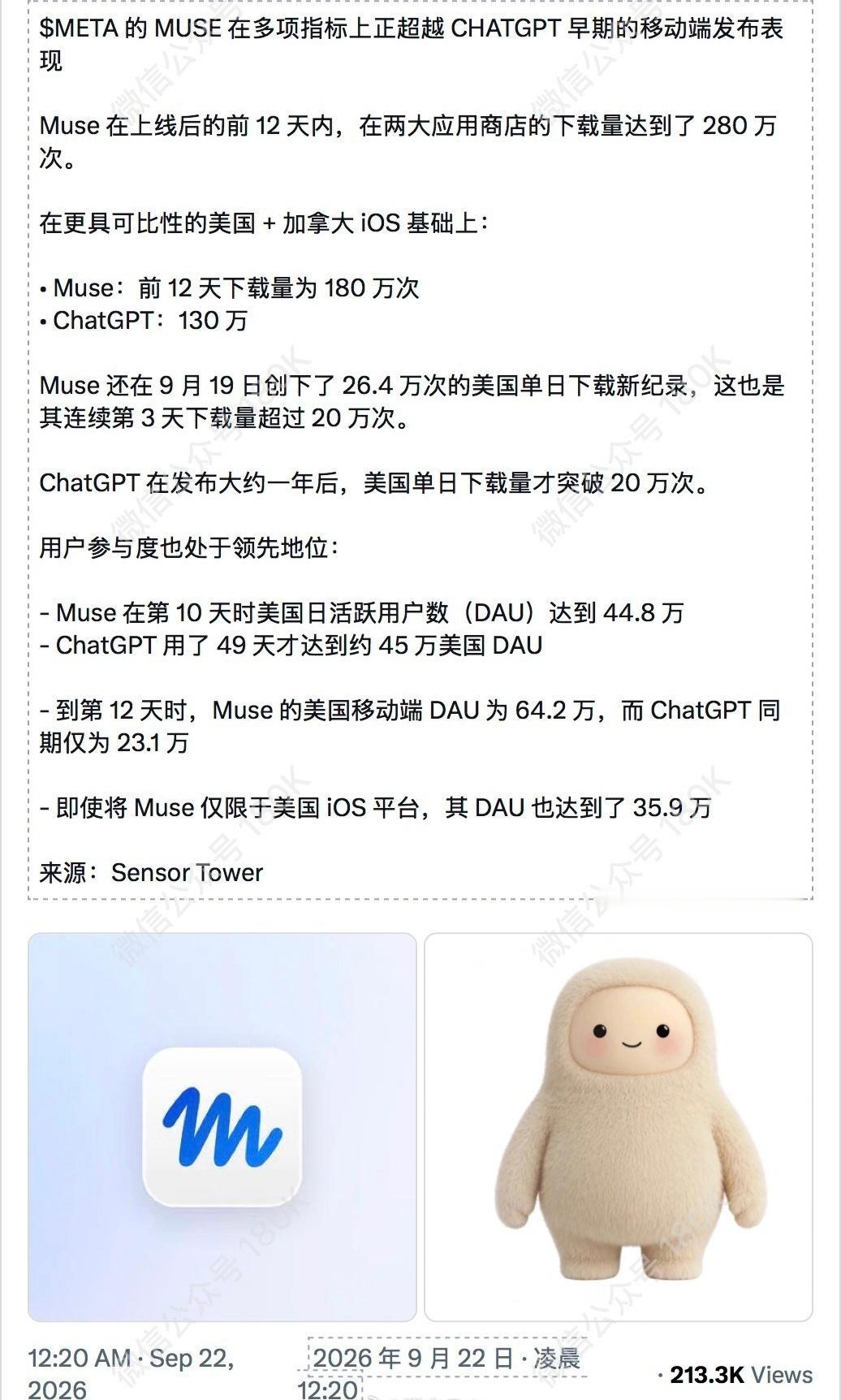 还有一个催化
META的Muse
在多项指标上
正超CHATGPT 早期的移动端