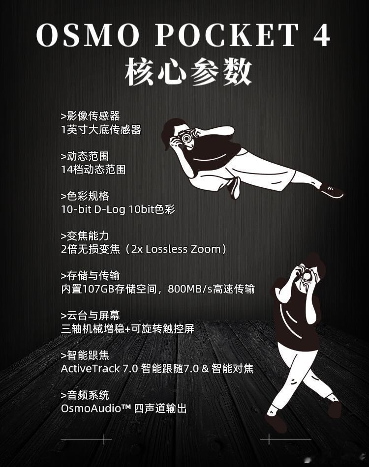 大疆Osmo Pocket 4相比3代是一次脱胎换骨的升级，核心都踩在了前代用户