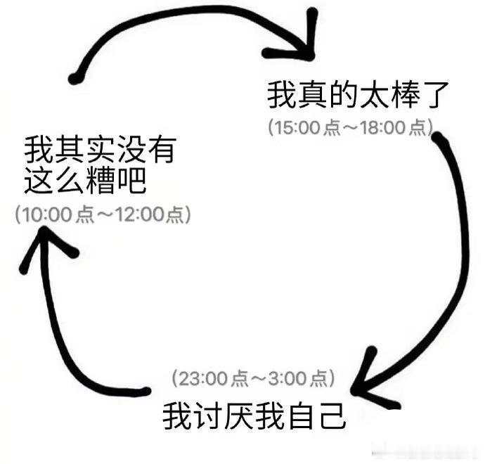 我的一天belike: 