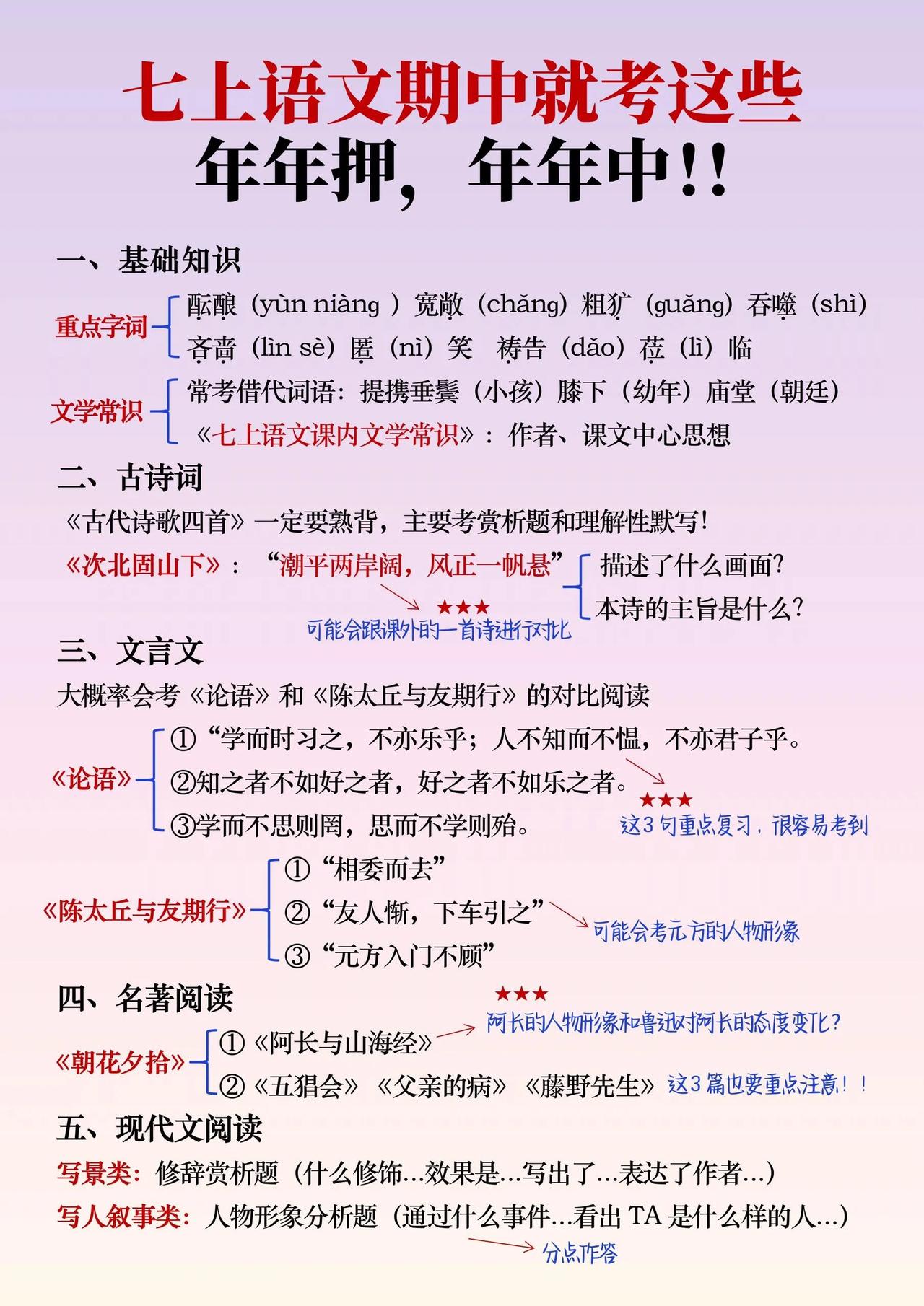 这才是能让初一孩子语文成绩暴涨的期中押题