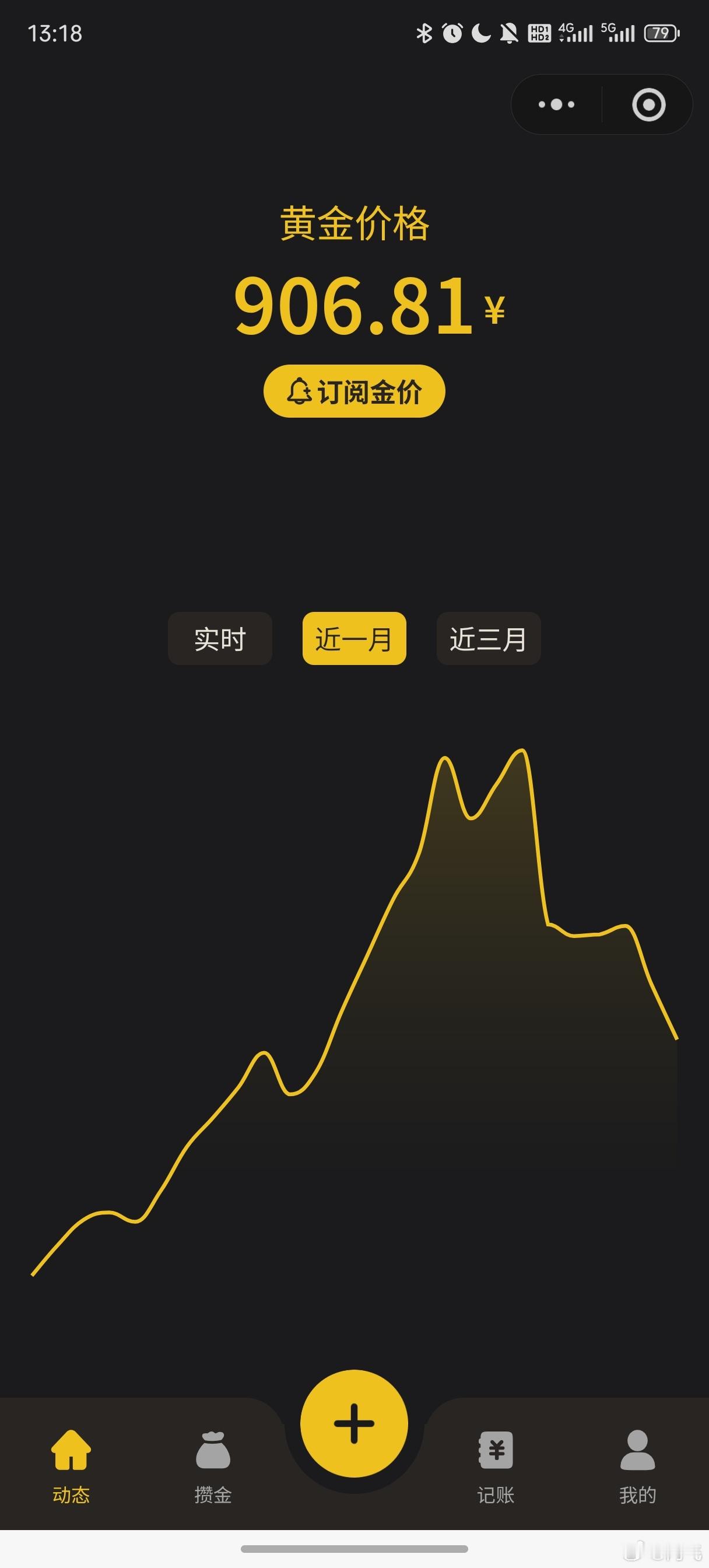 金价一段时间没看金价，发现马上破900了……还好我都抛了，放在5年、10年的维度