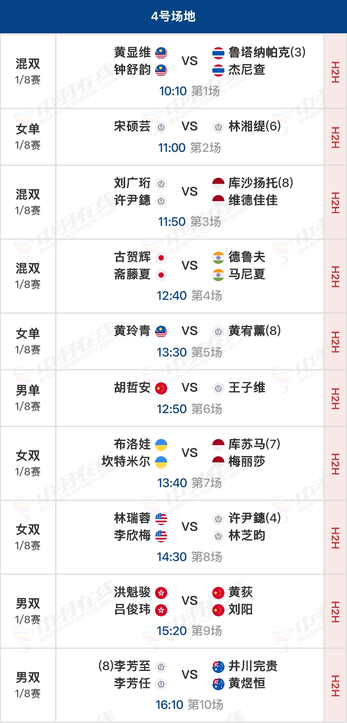 2026年澳大利亚羽毛球公开赛 1/8决赛北京时间10:00开始，可在羽协公众号