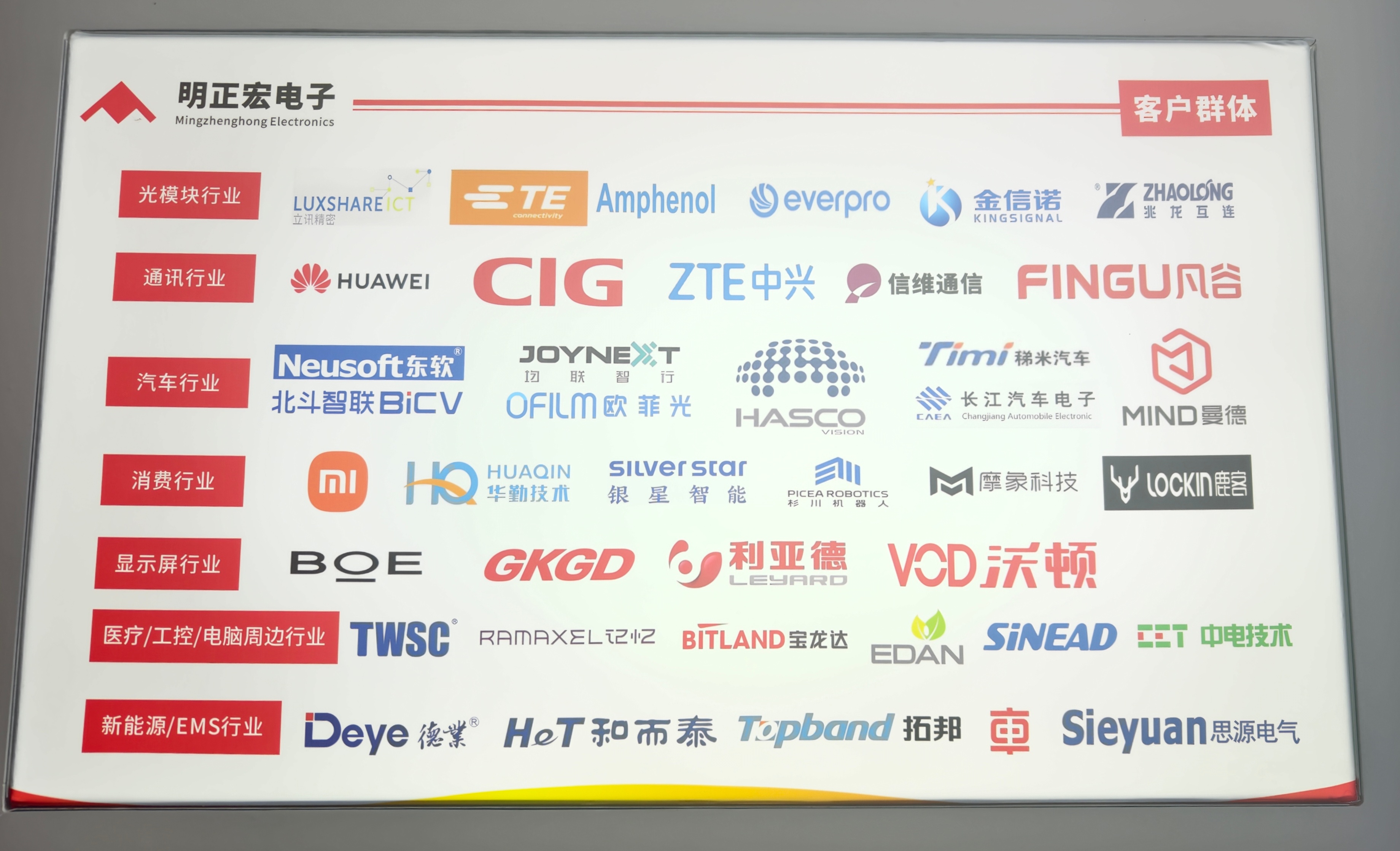 益山益水益见倾心 别小看一块小小的PCB绿板板，它是5G、AI算力、光模块、智能