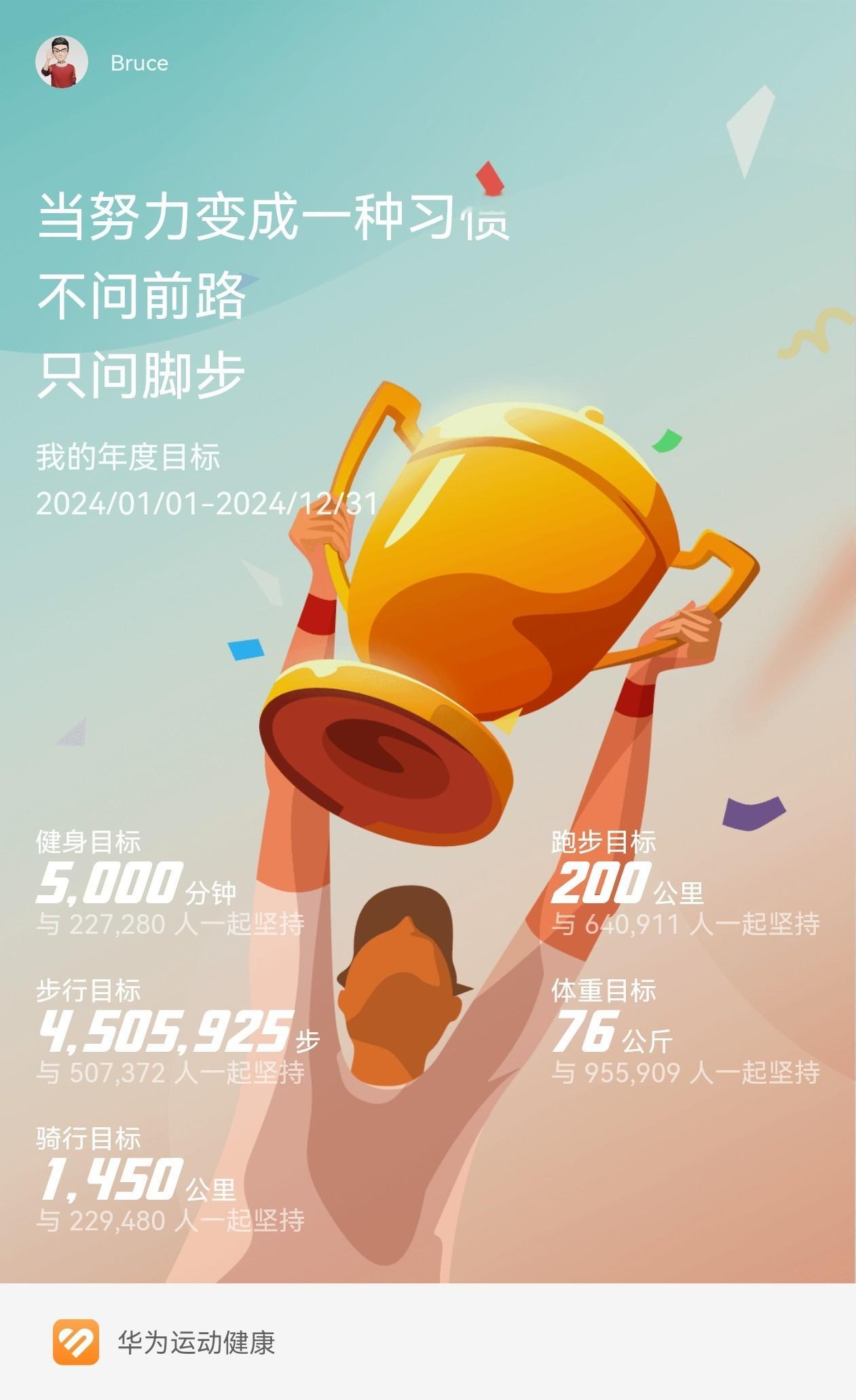 为什么冬天是减肥黄金期 其实，减肥不分季节，运动不分季节，想动就动，今年你的运动