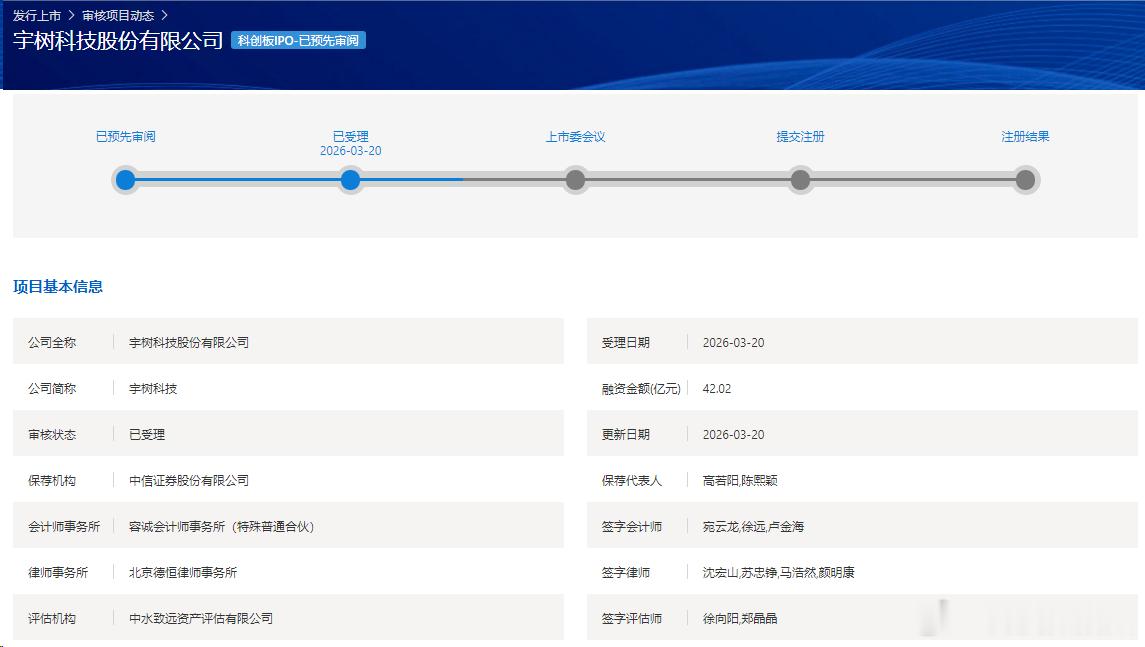 宇树科技IPO注册获批宇树科技IPO注册获批，把中国人形机器人的资本故事直接推进