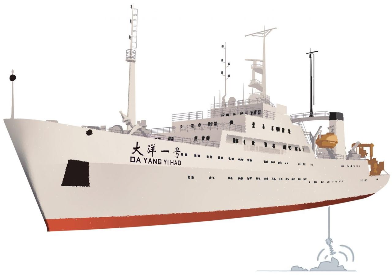 来了，来了，中国“大洋一号”科考船，目前正在阿拉伯海进行科考活动。

外媒都在疯