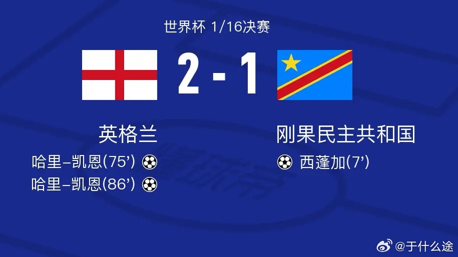 足球 北京时间7月2日0:00，世界杯1/16决赛，英格兰与民主刚果在亚特兰大体
